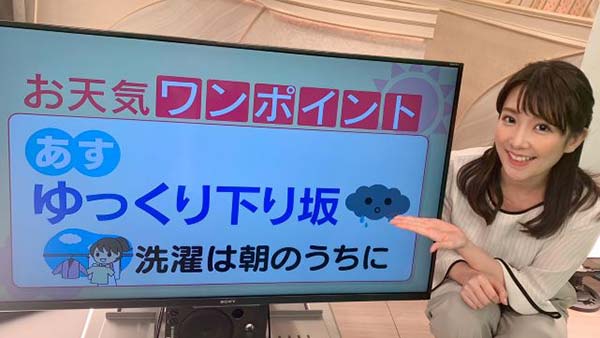 お天気