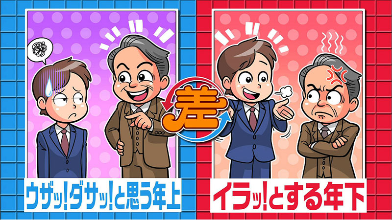 2020年7月14日