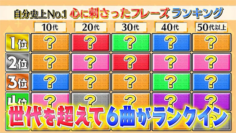 2021年3月2日