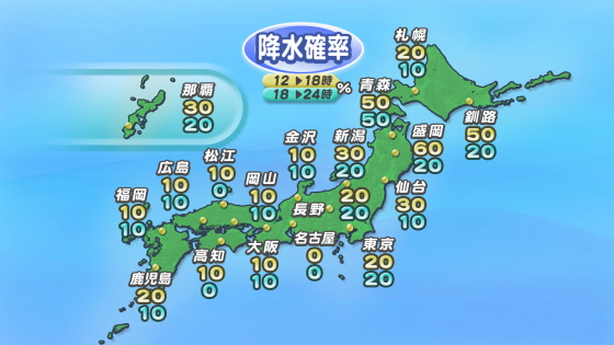 $B!Z9_?e3NN(!?A49q![(B
